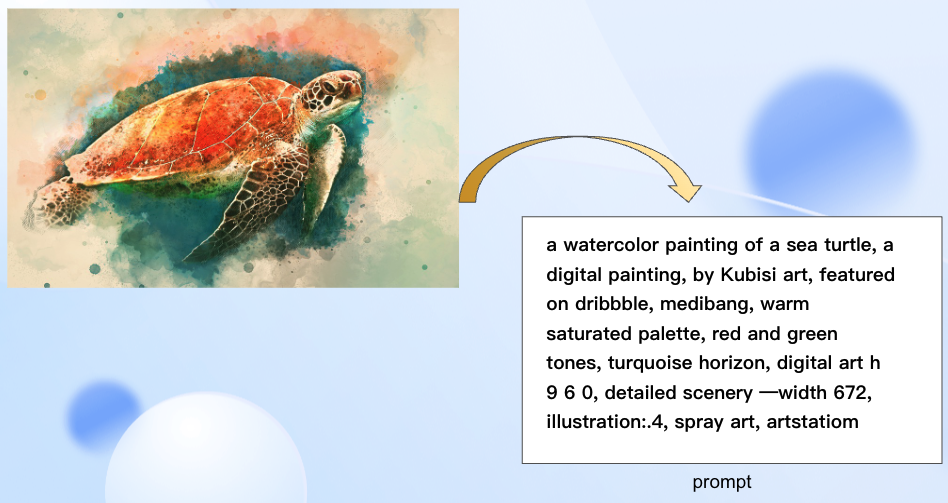 How to convert image to prompt